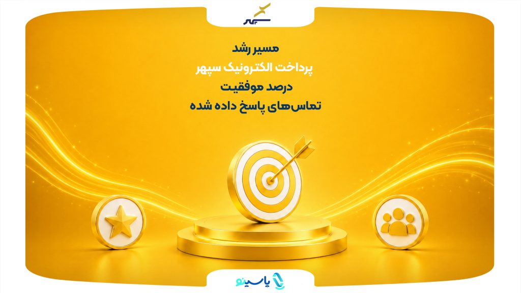 مسیر رشد پرداخت الکترونیک سپهر در سال ۱۴۰۴؛  ارتقای کیفیت پاسخگویی مرکز تماس