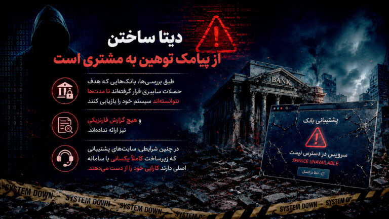 مدیرعامل شرکت تاتا: سایت‌های پشتیبان بانک‌ها در برابر حملات سایبری زنجیره‌ای مصون نبودند