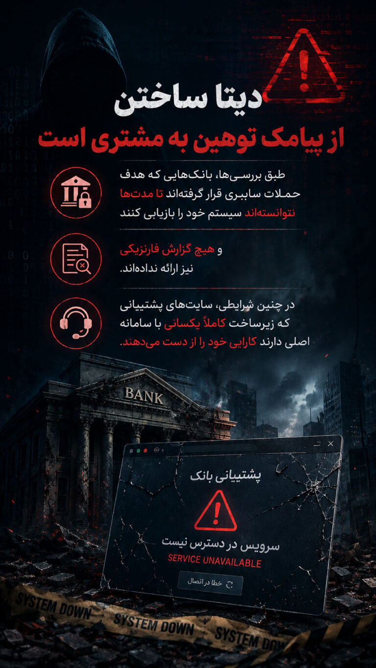 دیتا ساختن از پیامک و سامانه های حاکمیتی توهین به مشتری است